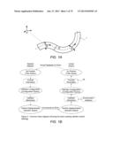 METHODS AND DEVICES FOR CONTROLLING A SHAPEABLE INSTRUMENT diagram and image