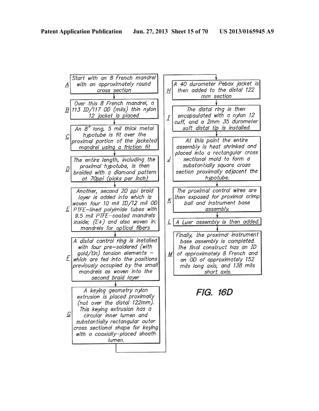 METHODS AND DEVICES FOR CONTROLLING A SHAPEABLE INSTRUMENT - diagram, schematic, and image 16