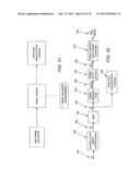 METHODS AND DEVICES FOR CONTROLLING A SHAPEABLE INSTRUMENT diagram and image