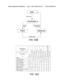 METHODS AND DEVICES FOR CONTROLLING A SHAPEABLE INSTRUMENT diagram and image