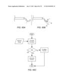 METHODS AND DEVICES FOR CONTROLLING A SHAPEABLE INSTRUMENT diagram and image