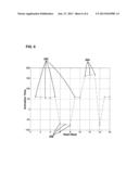 MONITORING ACTIVATION TIMES FOR USE IN DETERMINING PACING EFFECTIVNESS diagram and image