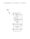 FAULT TOLERANT PACING diagram and image