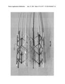 Actively Controllable Stent, Stent Graft, Heart Valve and Method of     Controlling Same diagram and image