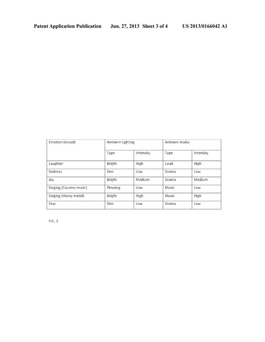 MEDIA CONTENT-BASED CONTROL OF AMBIENT ENVIRONMENT - diagram, schematic, and image 04