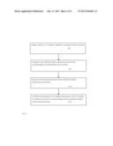 MEDIA CONTENT-BASED CONTROL OF AMBIENT ENVIRONMENT diagram and image