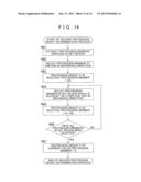 OPERATION INPUT SYSTEM diagram and image