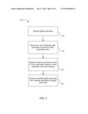 Meta-Parameter Control for Digital Audio Data diagram and image