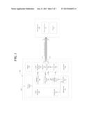 TECHNIQUES FOR IMPROVING PLAYBACK OF AN AUDIO STREAM diagram and image