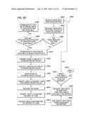 SYSTEM AND METHOD OF CONTROL OF ELECTRONIC PARCEL LOCKERS diagram and image