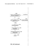 SYSTEM AND METHOD OF CONTROL OF ELECTRONIC PARCEL LOCKERS diagram and image