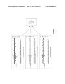 SYSTEM AND METHOD FOR USE OF PATTERN RECOGNITION IN ASSESSING OR     MONITORING VEHICLE STATUS OR OPERATOR DRIVING BEHAVIOR diagram and image