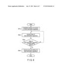 PORTABLE INFORMATION PROCESSING APPARATUS, HOST APPARATUS, AND VEHICLE     CONTROL METHOD diagram and image