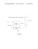 TECHNIQUE FOR CONTROLLING TRANSITION BETWEEN EV MODE AND HEV MODE IN     HYBRID VEHICLE diagram and image