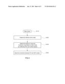 TECHNIQUE FOR CONTROLLING TRANSITION BETWEEN EV MODE AND HEV MODE IN     HYBRID VEHICLE diagram and image