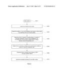 TECHNIQUE FOR CONTROLLING TRANSITION BETWEEN EV MODE AND HEV MODE IN     HYBRID VEHICLE diagram and image