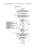 VEHICLE CONTROL SYSTEM diagram and image