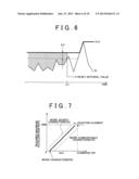 VEHICLE CONTROL SYSTEM diagram and image