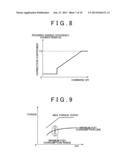 VEHICLE CONTROL SYSTEM diagram and image