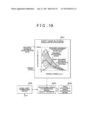 VEHICLE CONTROL SYSTEM diagram and image