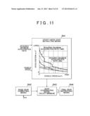 VEHICLE CONTROL SYSTEM diagram and image