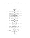 MOBILE APPARATUS AND LOCALIZATION METHOD THEREOF diagram and image