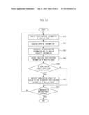 MOBILE APPARATUS AND LOCALIZATION METHOD THEREOF diagram and image