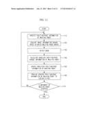 MOBILE APPARATUS AND LOCALIZATION METHOD THEREOF diagram and image