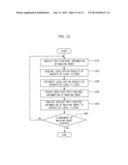 MOBILE APPARATUS AND LOCALIZATION METHOD THEREOF diagram and image