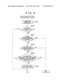 DRIVING CONTROL SYSTEM FOR VEHICLE diagram and image