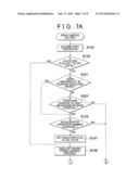 DRIVING CONTROL SYSTEM FOR VEHICLE diagram and image