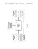 HYBRID DRIVE SYSTEM AND METHOD diagram and image