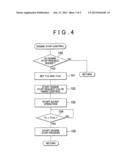 CONTROL DEVICE FOR INTERNAL COMBUSTION ENGINE diagram and image