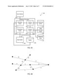 Disfavored Route Progressions or Locations diagram and image