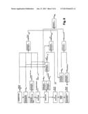 METHOD OF MEASURING THE ELECTROOSMOTIC TRANSPORT COEFFICIENT OF A PROTON     EXCHANGE MEMBRANE AND DEVICE FOR IMPLEMENTING SUCH A METHOD diagram and image