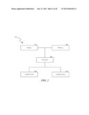 Automatic Capture And Storage Of Measurements In Digital Multimeter diagram and image