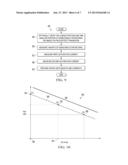 Monitor Test Key of Epi Profile diagram and image