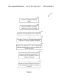 SYSTEMS AND METHODS FOR DESIGNING AND GENERATING DEVICES USING ACCURACY     MAPS AND STABILITY ANALYSIS diagram and image