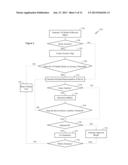 SYSTEMS AND METHODS FOR DESIGNING AND GENERATING DEVICES USING ACCURACY     MAPS AND STABILITY ANALYSIS diagram and image