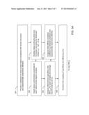 SPECIFICITY QUANTIFICATION OF BIOMOLECULAR RECOGNITION AND ITS APPLICATION     FOR DRUG DISCOVERY diagram and image