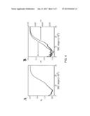 SPECIFICITY QUANTIFICATION OF BIOMOLECULAR RECOGNITION AND ITS APPLICATION     FOR DRUG DISCOVERY diagram and image