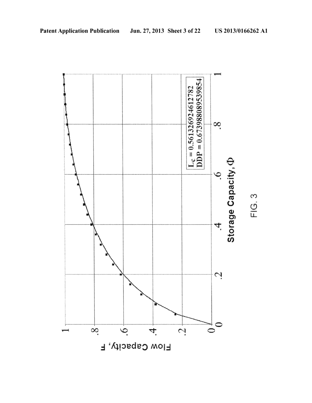 System And Method For Evaluating Dynamic Heterogeneity In Earth Models - diagram, schematic, and image 04