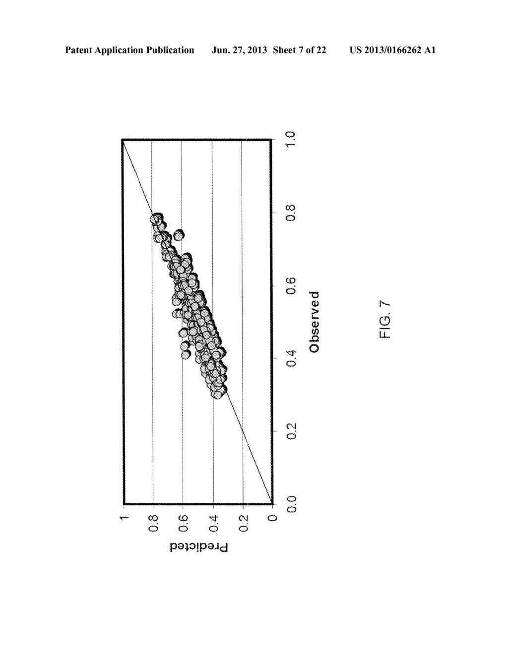 System And Method For Evaluating Dynamic Heterogeneity In Earth Models - diagram, schematic, and image 08