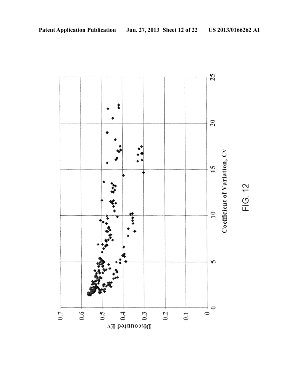 System And Method For Evaluating Dynamic Heterogeneity In Earth Models - diagram, schematic, and image 13