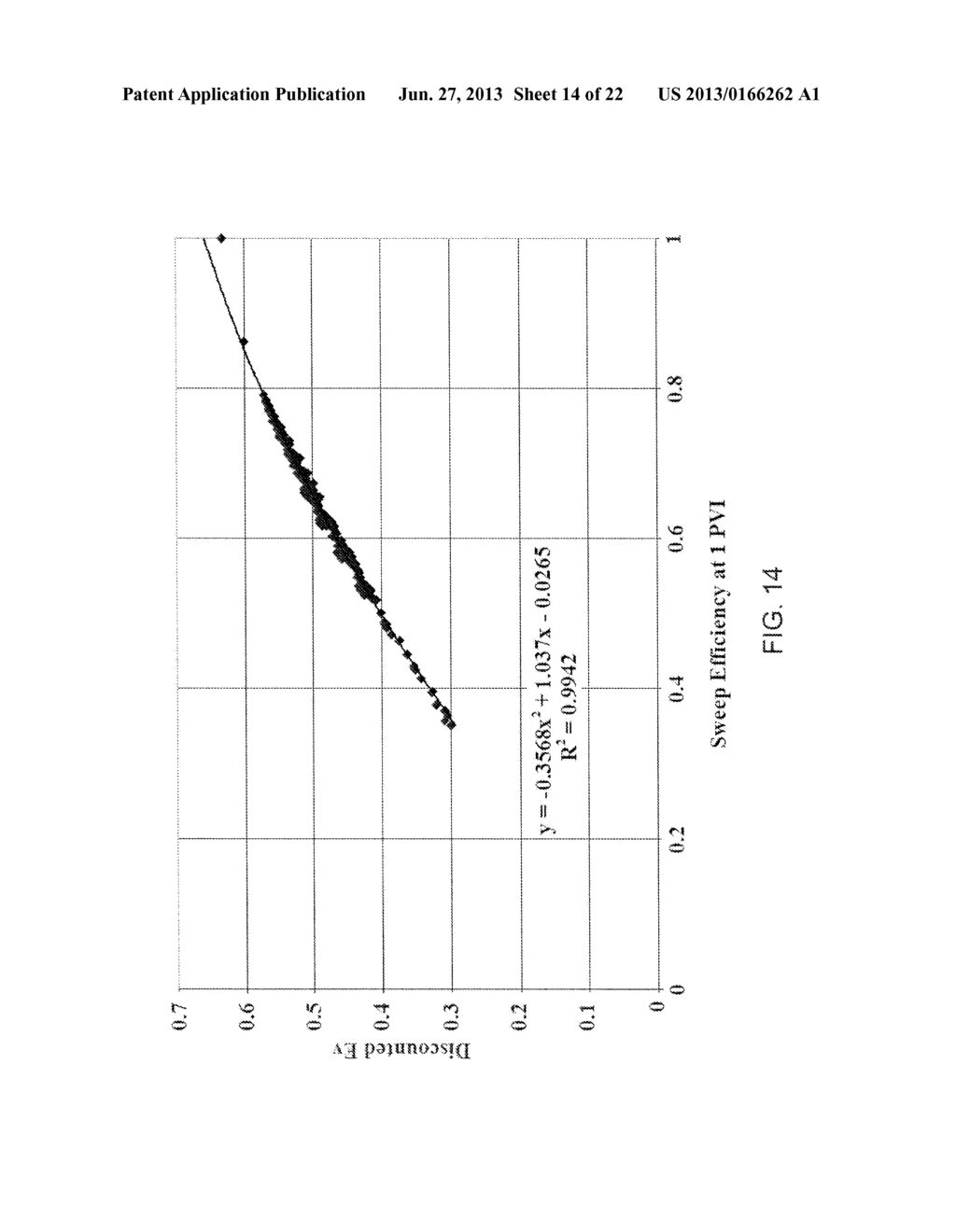 System And Method For Evaluating Dynamic Heterogeneity In Earth Models - diagram, schematic, and image 15