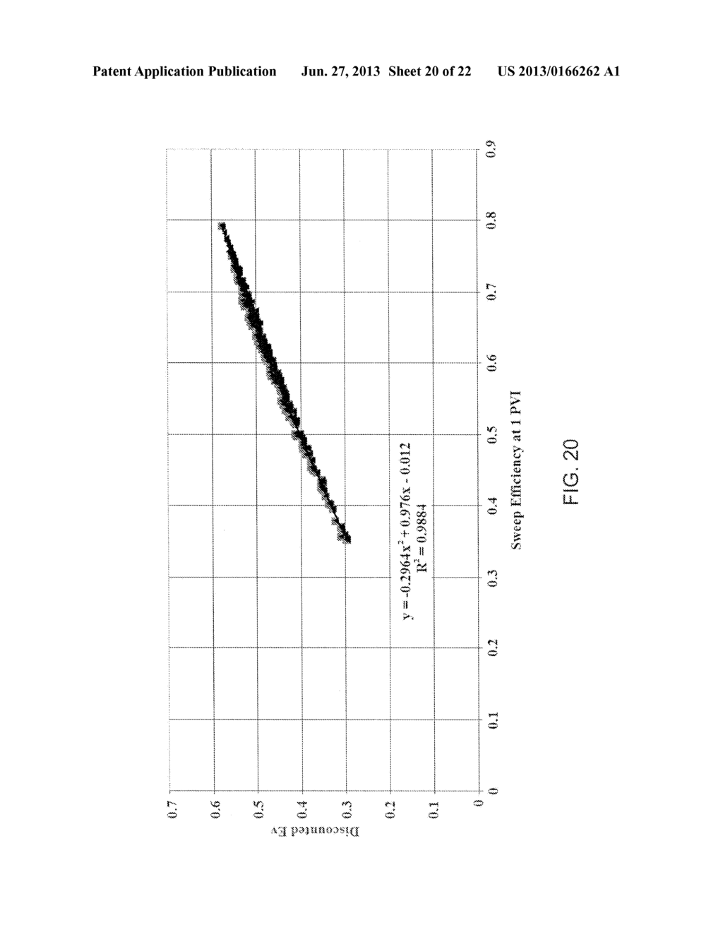 System And Method For Evaluating Dynamic Heterogeneity In Earth Models - diagram, schematic, and image 21