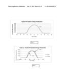 WEATHER AND SATELLITE MODEL FOR ESTIMATING SOLAR IRRADIANCE diagram and image