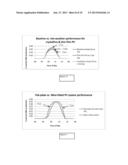 WEATHER AND SATELLITE MODEL FOR ESTIMATING SOLAR IRRADIANCE diagram and image