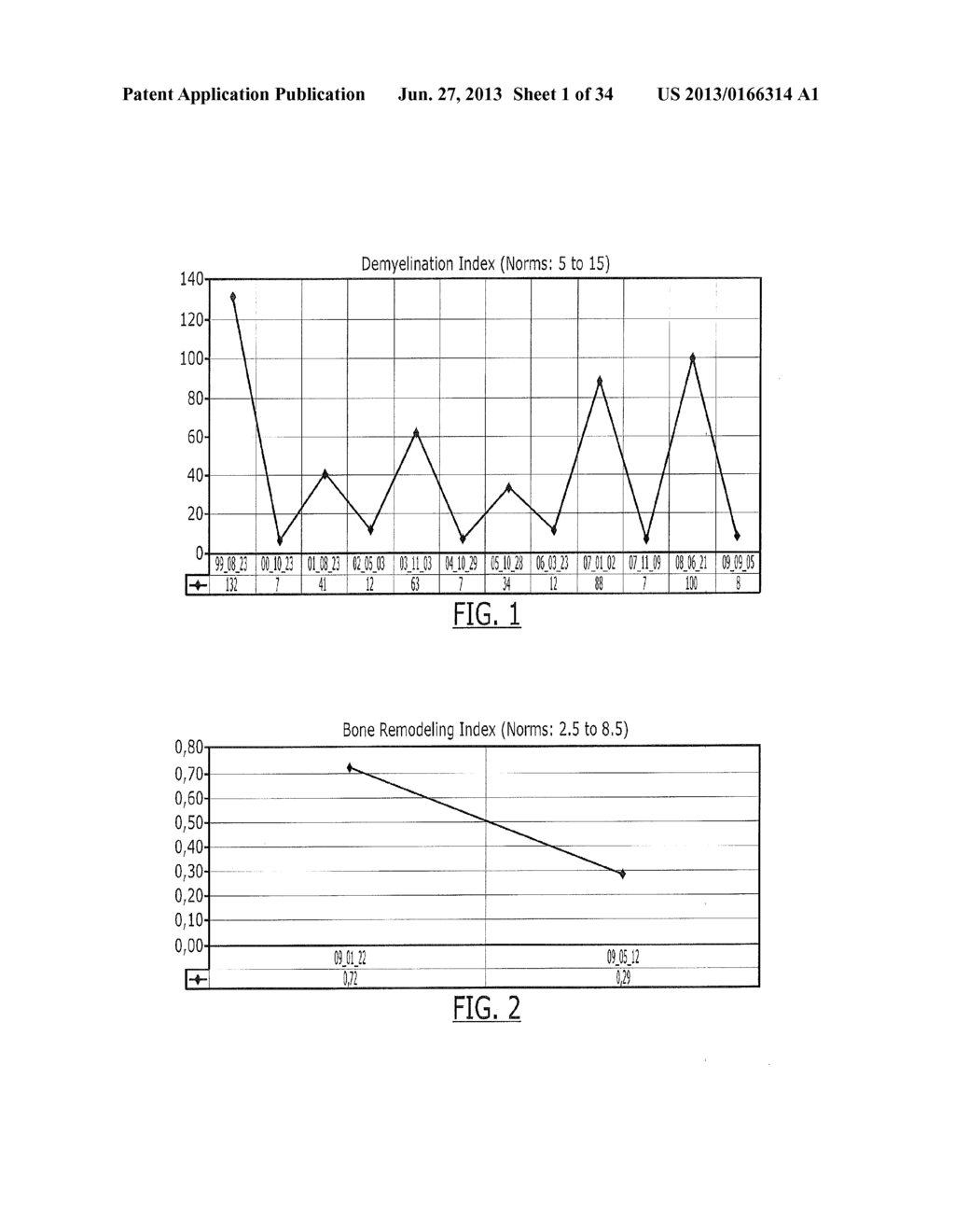 Apparatus, Method and Computer-Readable Storage Medium For Evaluating A     Physiological Condition of a Patient - diagram, schematic, and image 02