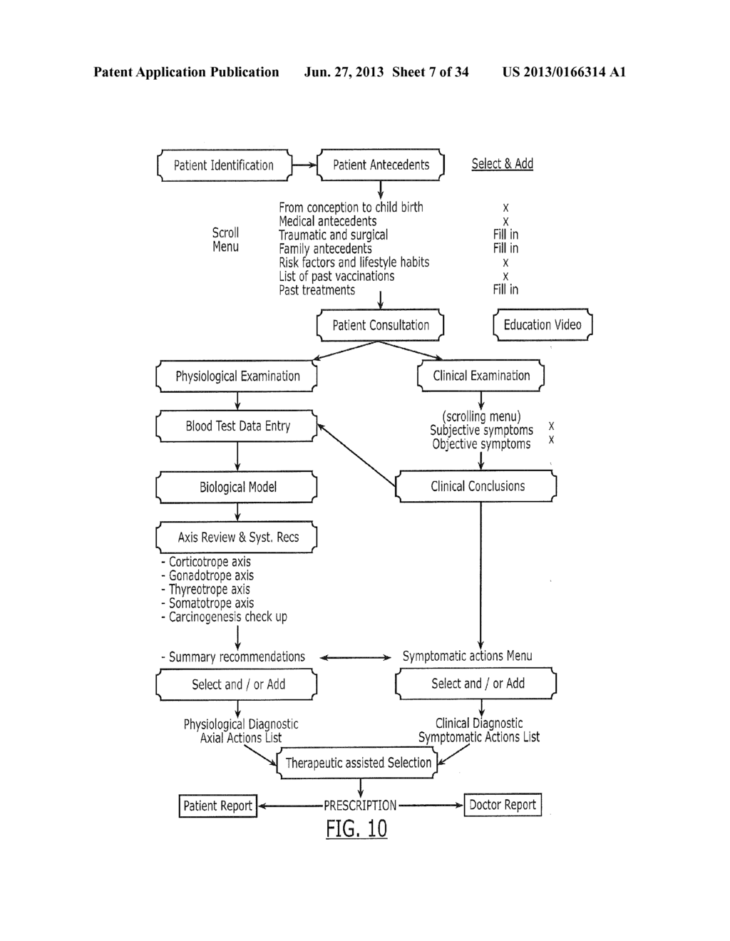 Apparatus, Method and Computer-Readable Storage Medium For Evaluating A     Physiological Condition of a Patient - diagram, schematic, and image 08